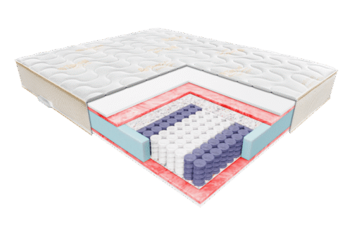 TANIEJ% Janpol MATERAC DYNAMIC, SPRĘŻYNOWY-KIESZENIOWY, Przebijamy ceny!!