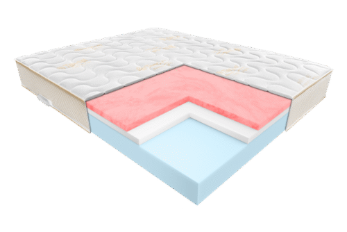 TANIEJ% Janpol MATERAC ESSENCE, PIANKA  - Przebijamy ceny!!